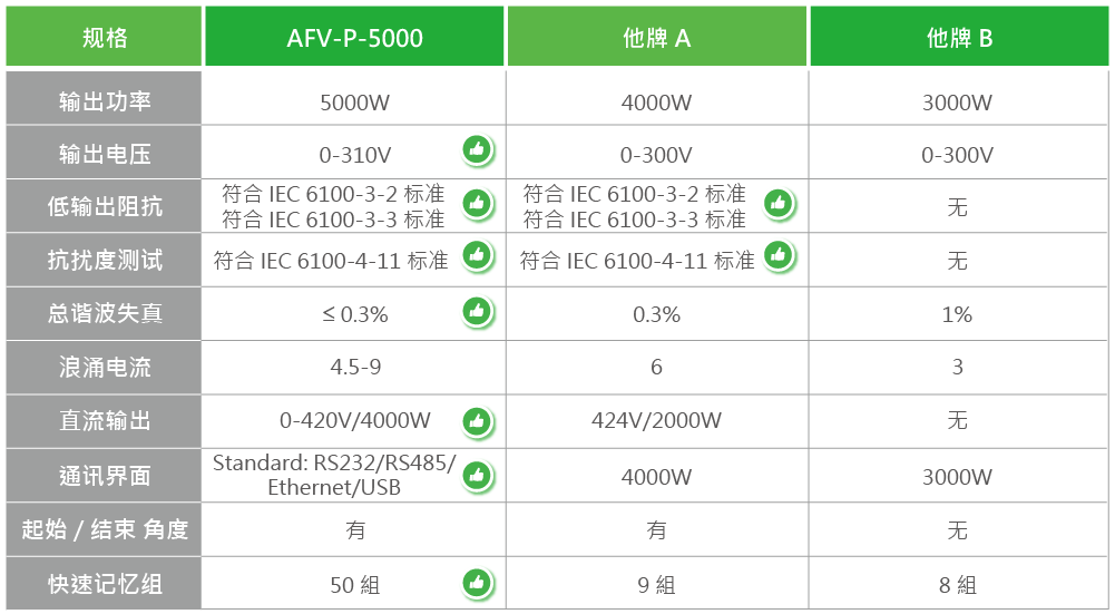 1745906652134699.png 小圖3_CN.png