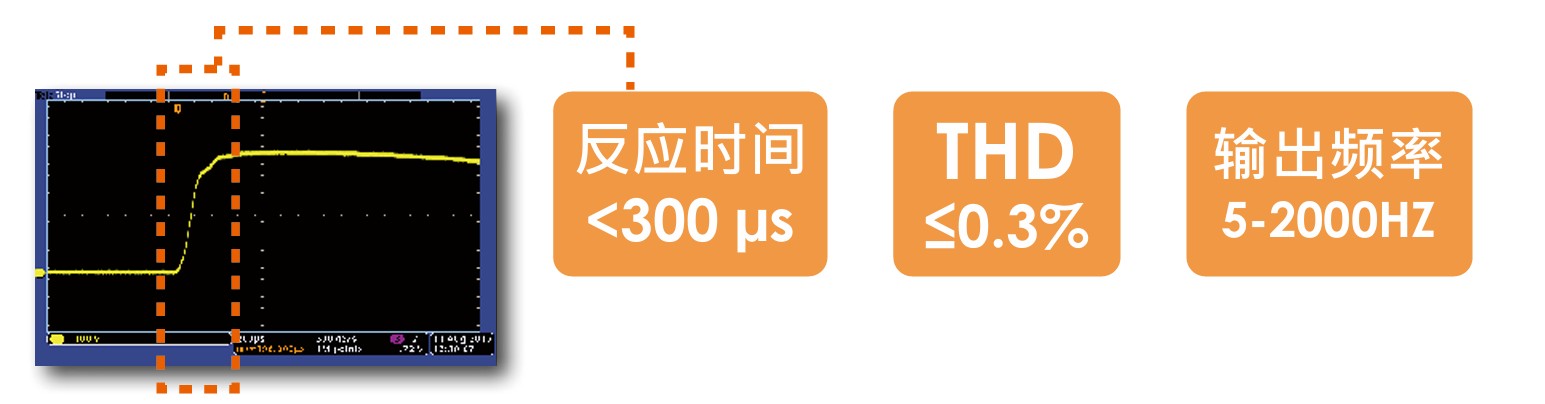 高精度、應(yīng)用廣.jpg