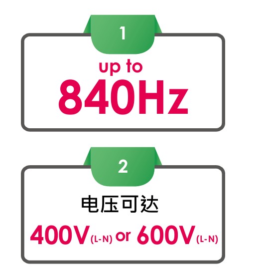 頻率更寬、電壓更高(選配).jpg
