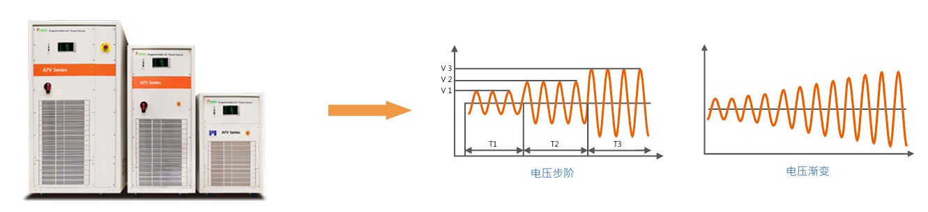 1761210740204565.jpg 內(nèi)建步階&漸變功能.jpg